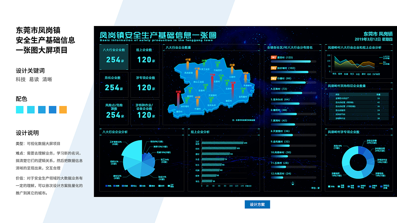 2018-2020年设计作品集（图ZMjI1NjIxMTky） - 软件界面 - 站酷设计师Jack2050原创素材 - 站酷ZCOOL