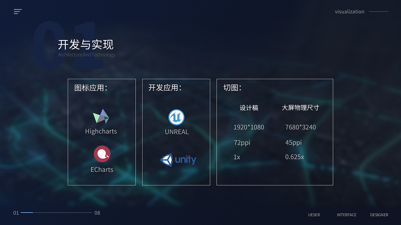 UI设计（图ZMjEyMTMxMDk2） - 其他UI - 站酷设计师啊蓝Alanna原创素材 - 站酷ZCOOL