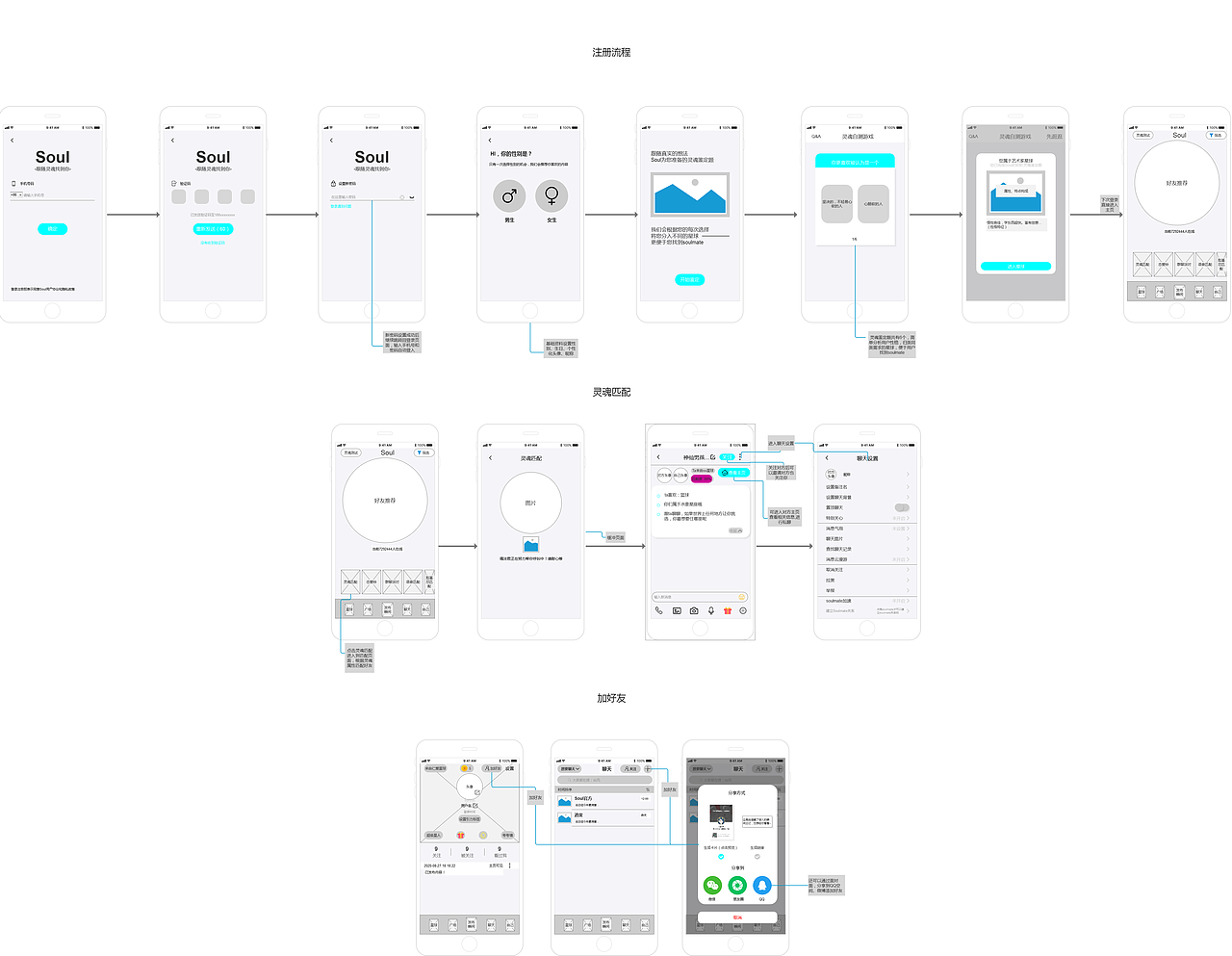 soul交互说明（图ZMjI1NzcyNjYw） - 交互/UE - 站酷设计师zmzero原创素材 - 站酷ZCOOL