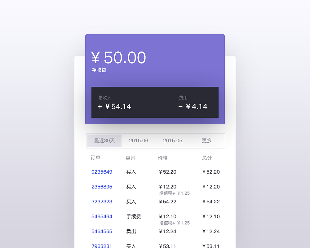 Day 090 流水变动表