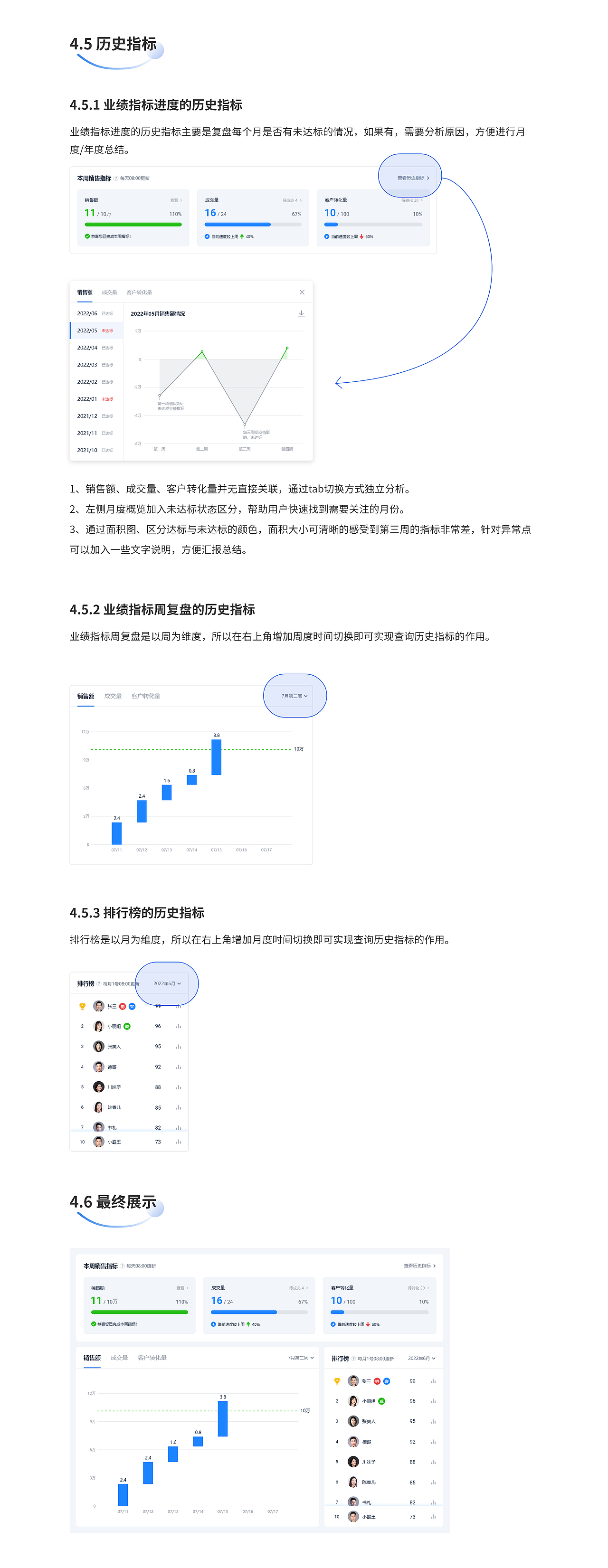 B端实战案例-分析仪表盘设计（图ZMzA5NTM0MTA4） - 交互/UE - 站酷设计师水波不新原创素材 - 站酷ZCOOL