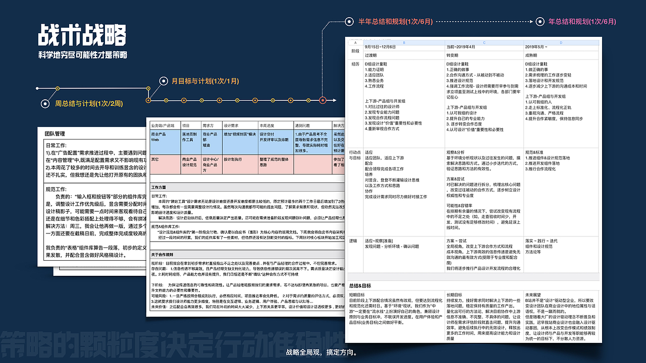 简历【版权报备用】（图ZMTgzODExNTA4） - 其他平面 - 站酷设计师GAINAX原创素材 - 站酷ZCOOL