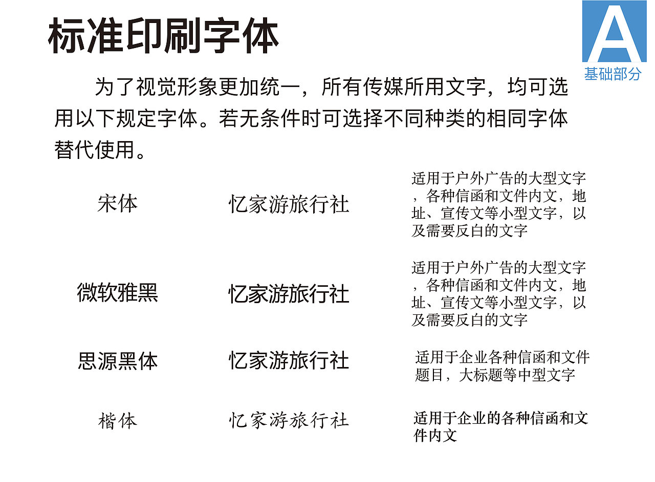 忆家游旅行社（图ZMTM1ODYyMjU2） - 品牌 - 站酷设计师念夏不等原创素材 - 站酷ZCOOL