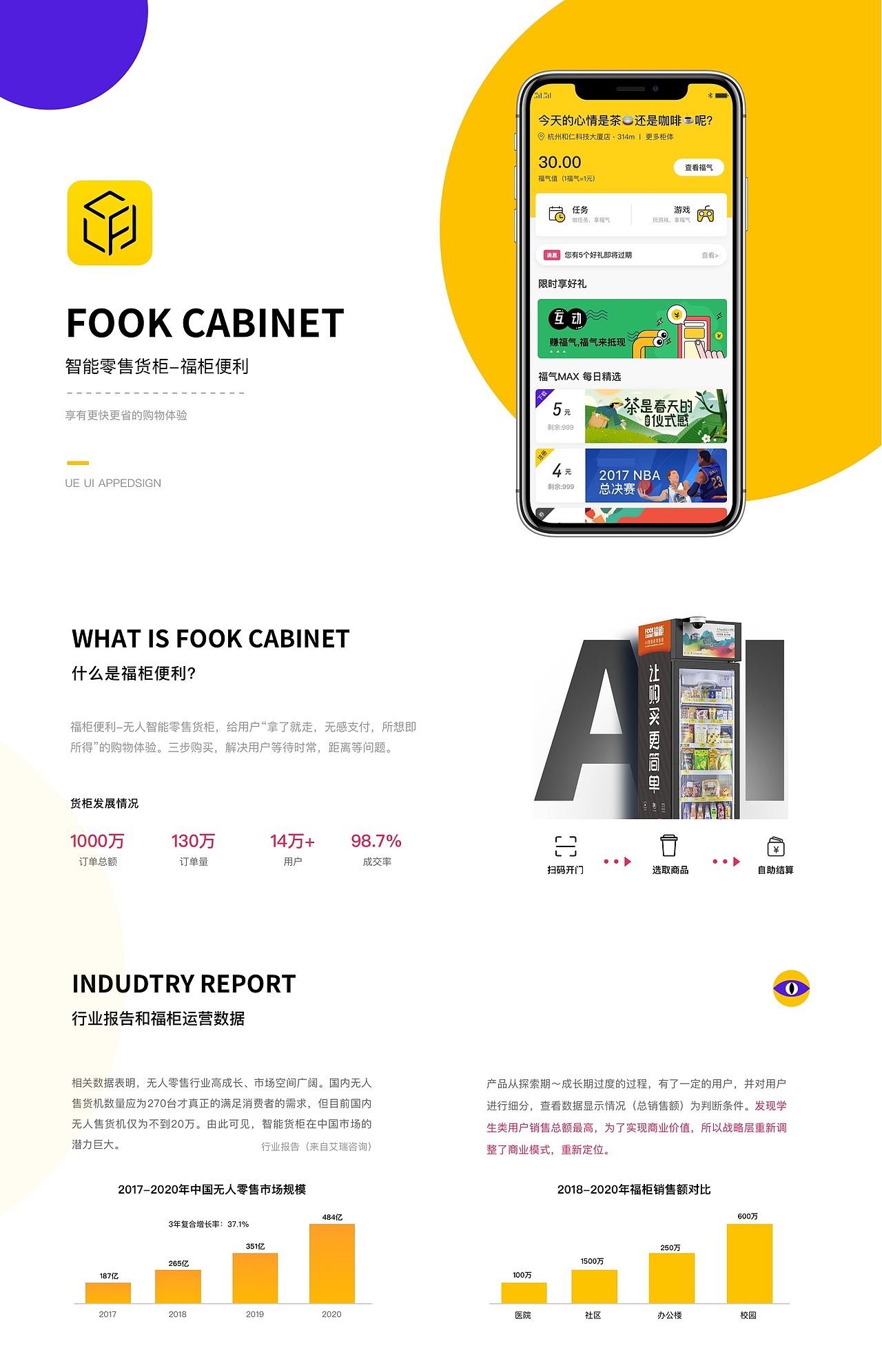 新零售产品设计方案（图ZMjYzMDEyMDk2） - 交互/UE - 站酷设计师有补丁吗原创素材 - 站酷ZCOOL