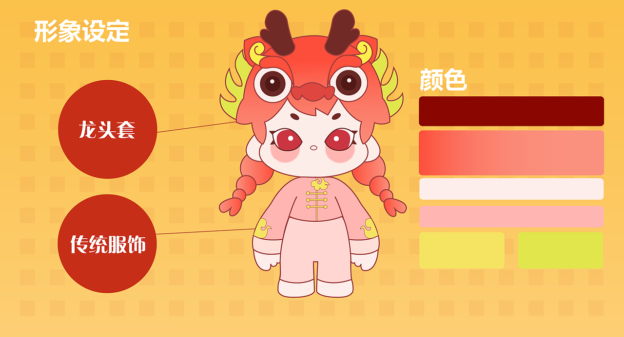 龙年新年原创IP美陈方案—“龙腾喜悦”龙妹妹上线!