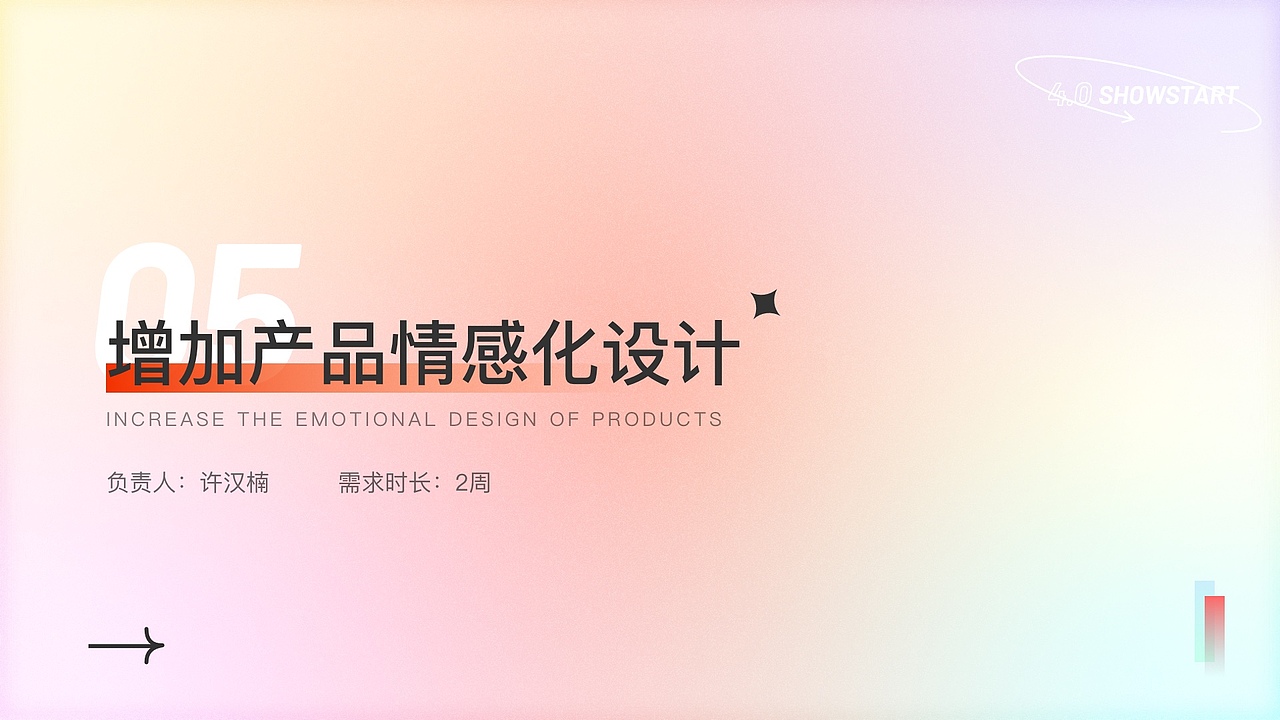 2021作品集-年度总结