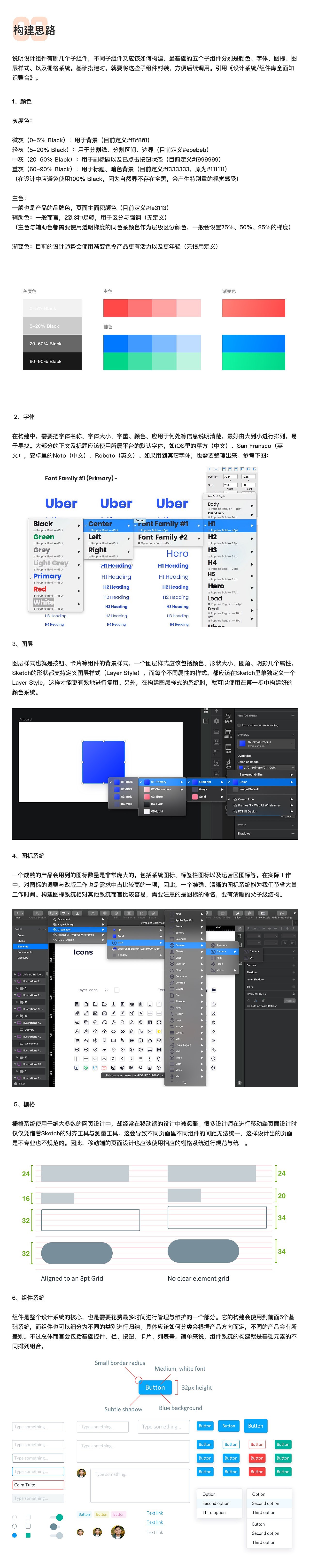 体验优化及构建组件库（图ZMTY5OTIyNjg0） - APP界面 - 站酷设计师MIST嘟原创素材 - 站酷ZCOOL
