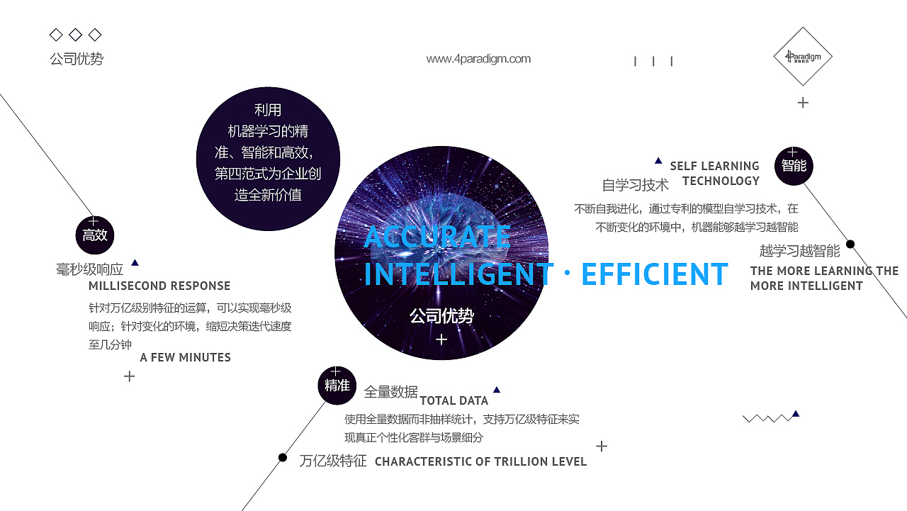 2016年设计的pdf版画册,过程稿