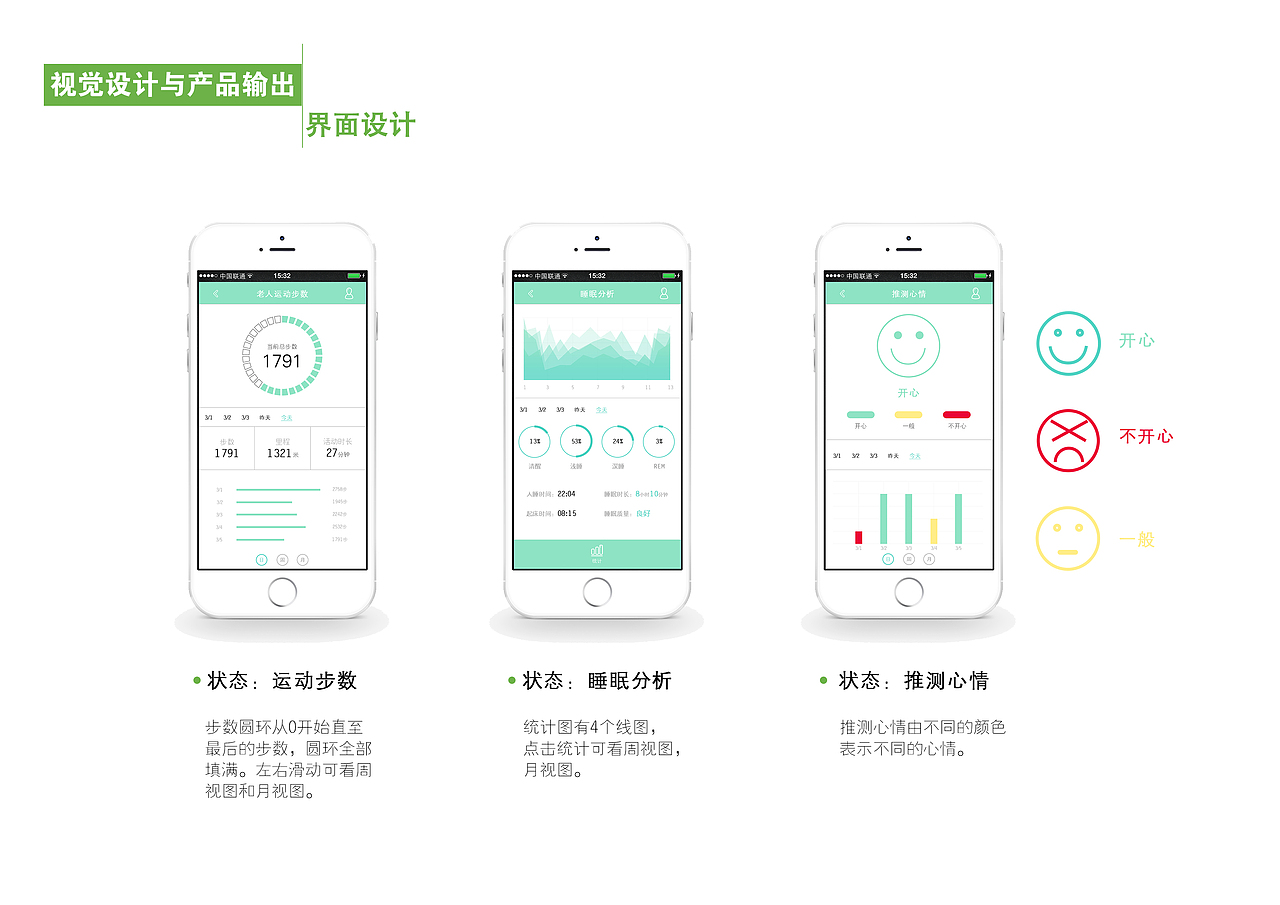 空巢老人健康服务系统解决方案（图ZNTU0NTcyOTY=） - APP界面 - 站酷设计师动感小企鹅原创素材 - 站酷ZCOOL