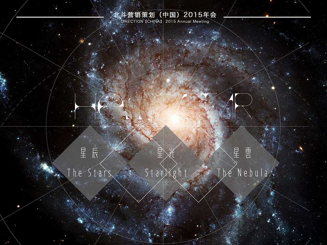 2015公司年会主视觉（图ZMjQzMTYwODQ=） - 宣传物料 - 站酷设计师MarkMan张忆北原创素材 - 站酷ZCOOL