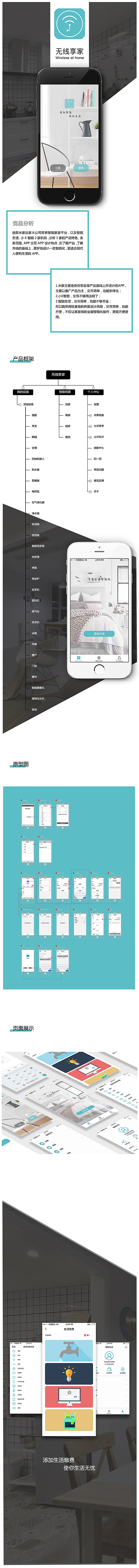 共享家居APP提案产品包装