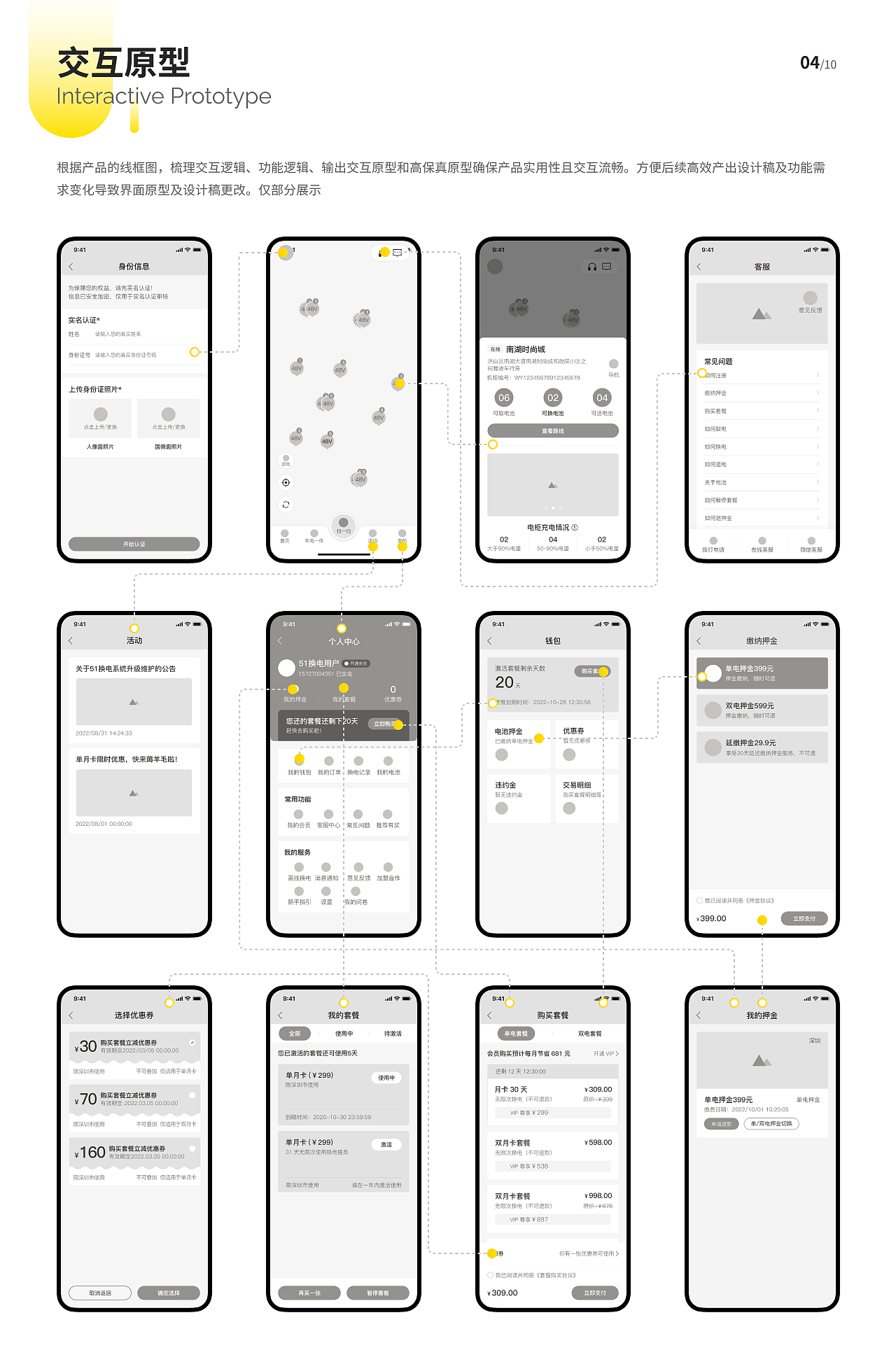 51换电APP（图ZMzIwODM1NTY0） - 其他UI - 站酷设计师夏夜里的小星星原创素材 - 站酷ZCOOL