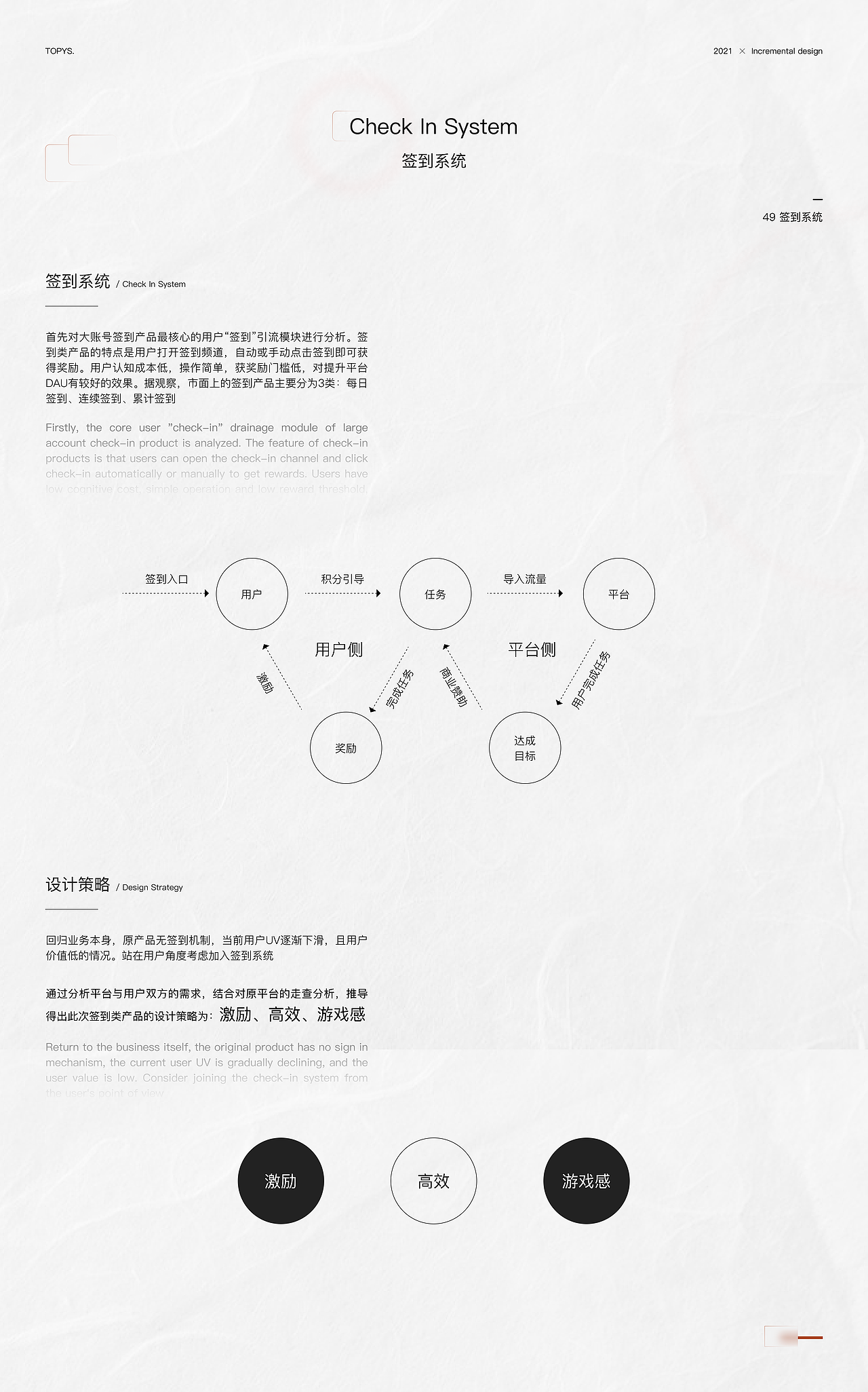 TOPYS 增量设计作品