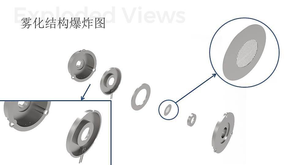 产品设计-便携式超声波雾化洗鼻器（图ZMjQ2NDgwMTQ4） - 生活用品 - 站酷设计师胃痛原创素材 - 站酷ZCOOL