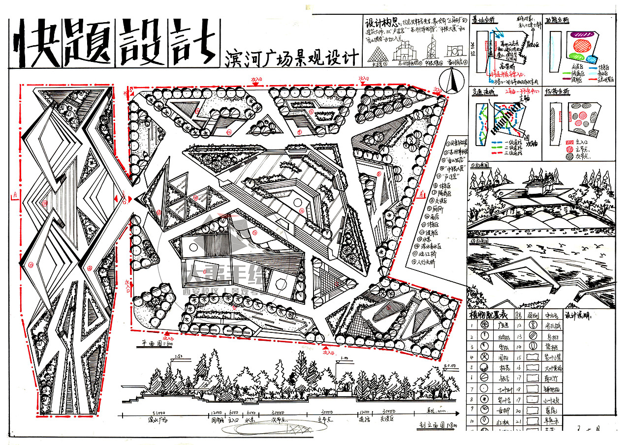 优秀景观快题分享©大禹手绘（图ZMjAzMjk4OTM2） - 景观设计 - 站酷设计师设计师成长计划原创素材 - 站酷ZCOOL