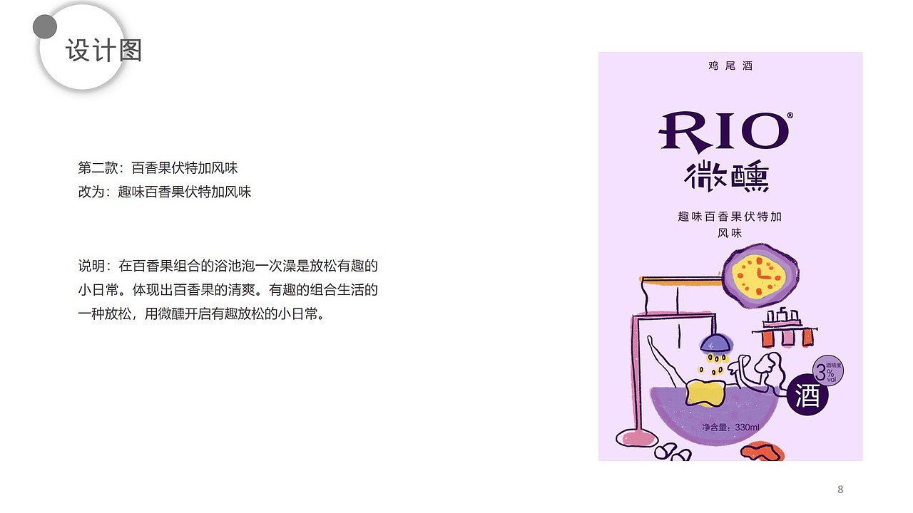 RIO鸡尾酒（图ZMjEzNzI4NTY0） - 包装 - 站酷设计师月牙moon原创素材 - 站酷ZCOOL