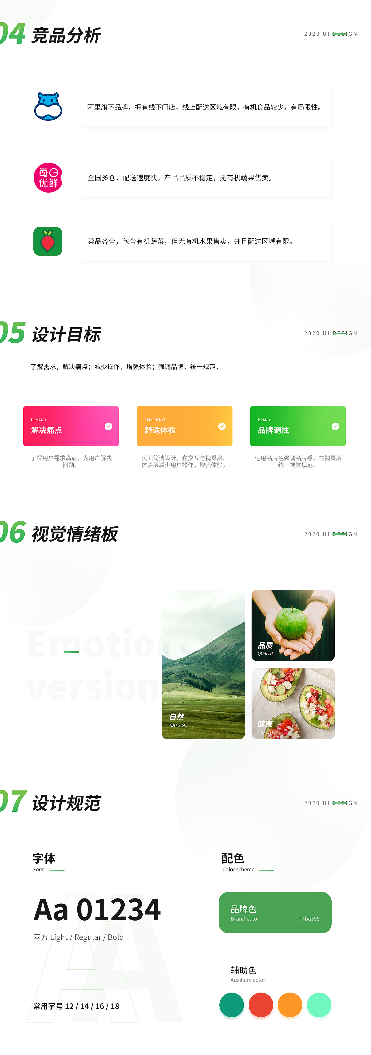 机会生鲜-有机生鲜APP（图ZMjI5MDY2MjIw） - APP界面 - 站酷设计师年粘原创素材 - 站酷ZCOOL
