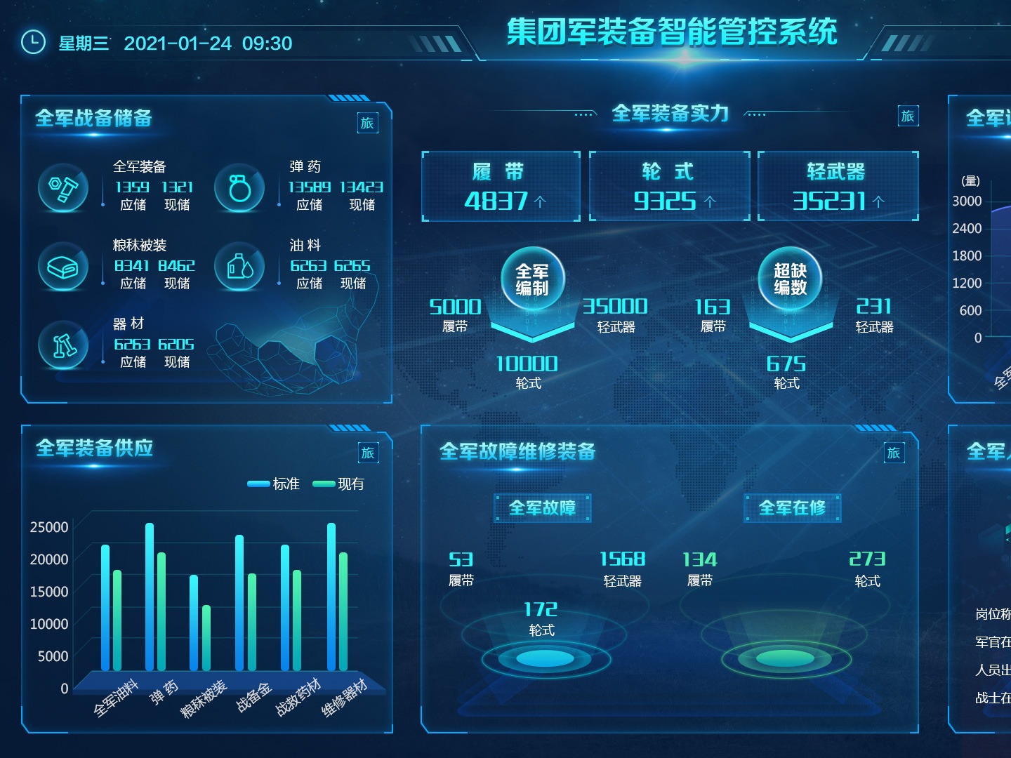 当数字人民币开始计息