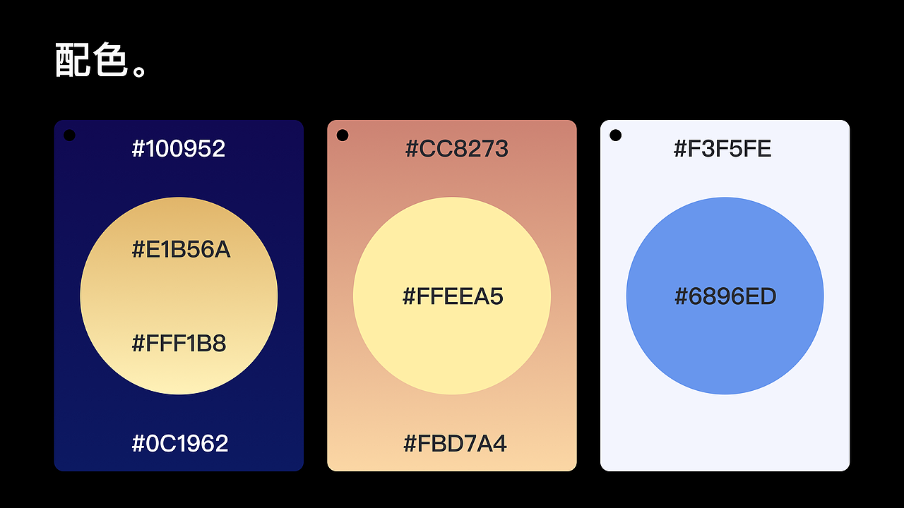 安吉星-【On星球】会员体系