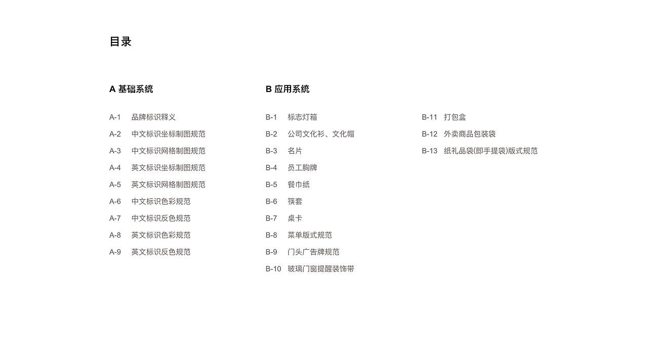 美刻VI视觉策划（图ZMTE4OTI4NjE2） - Logo - 站酷设计师傲慢与偏执原创素材 - 站酷ZCOOL