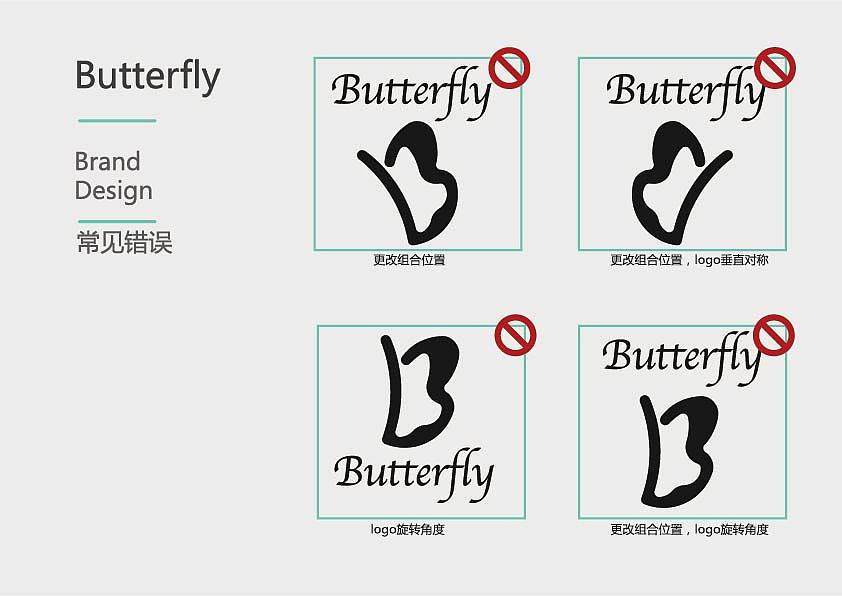 Butterfly视觉识别手册