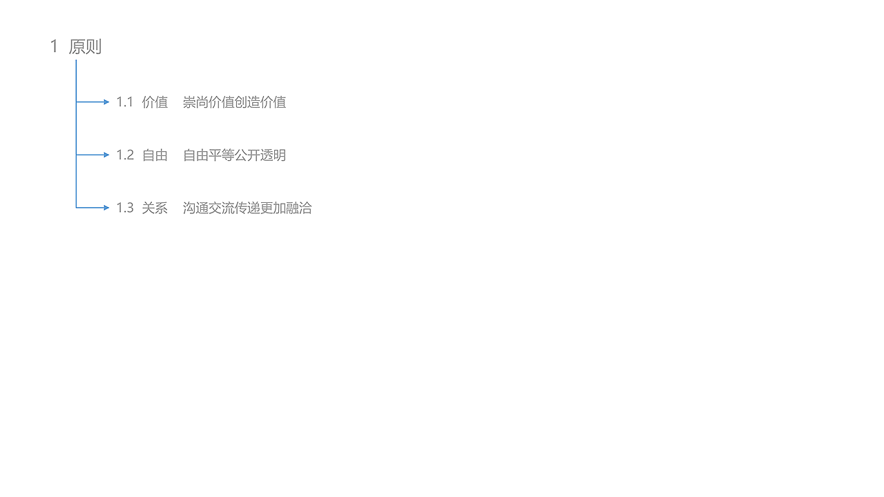 Qbit——比特币App视觉规范