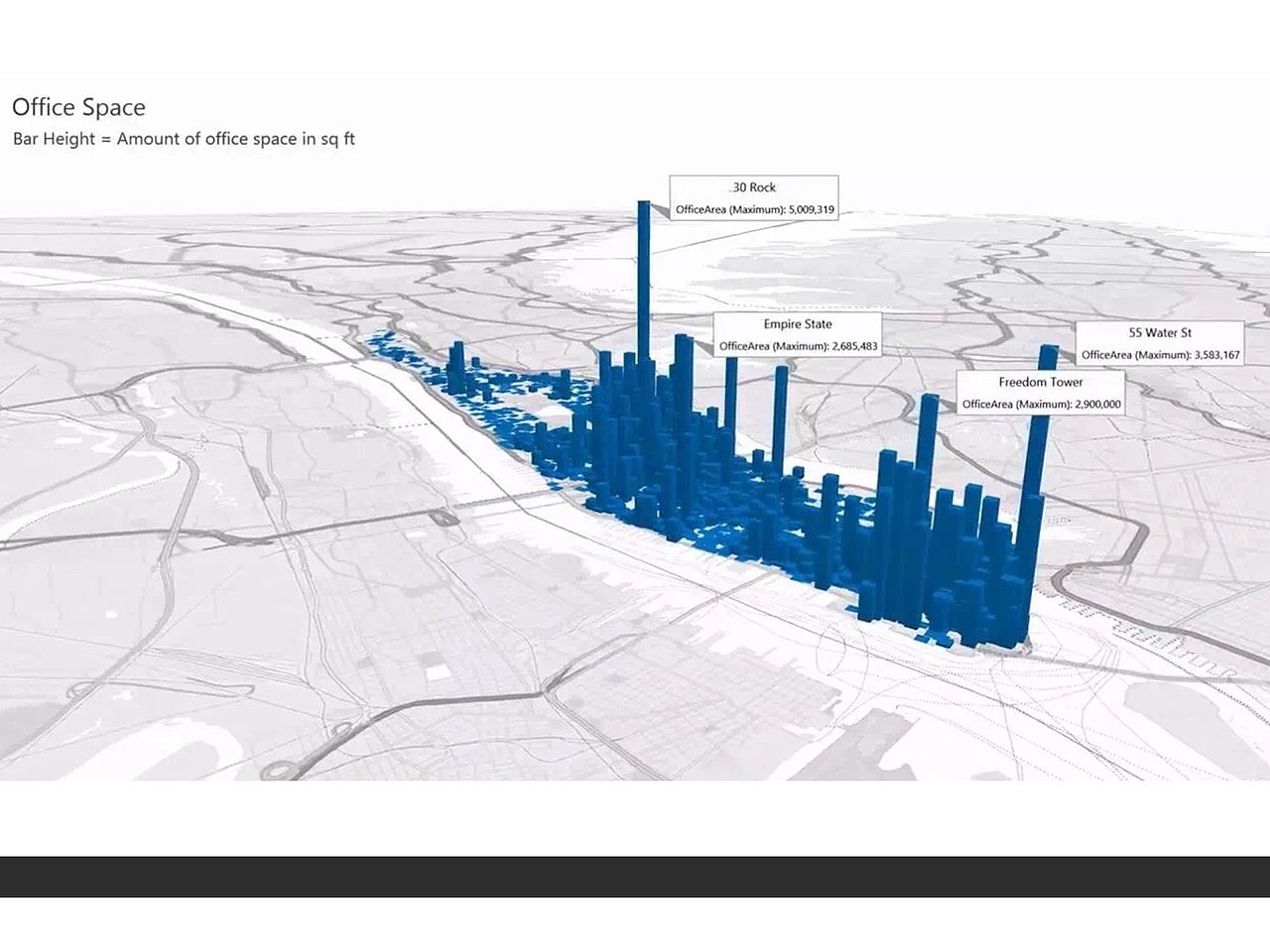 《我懂个P》——Office 2016的数据可视化大杀器！（图ZNDg2MzM5MDQ=） - PPT/Keynote - 站酷设计师Simon_阿文原创素材 - 站酷ZCOOL