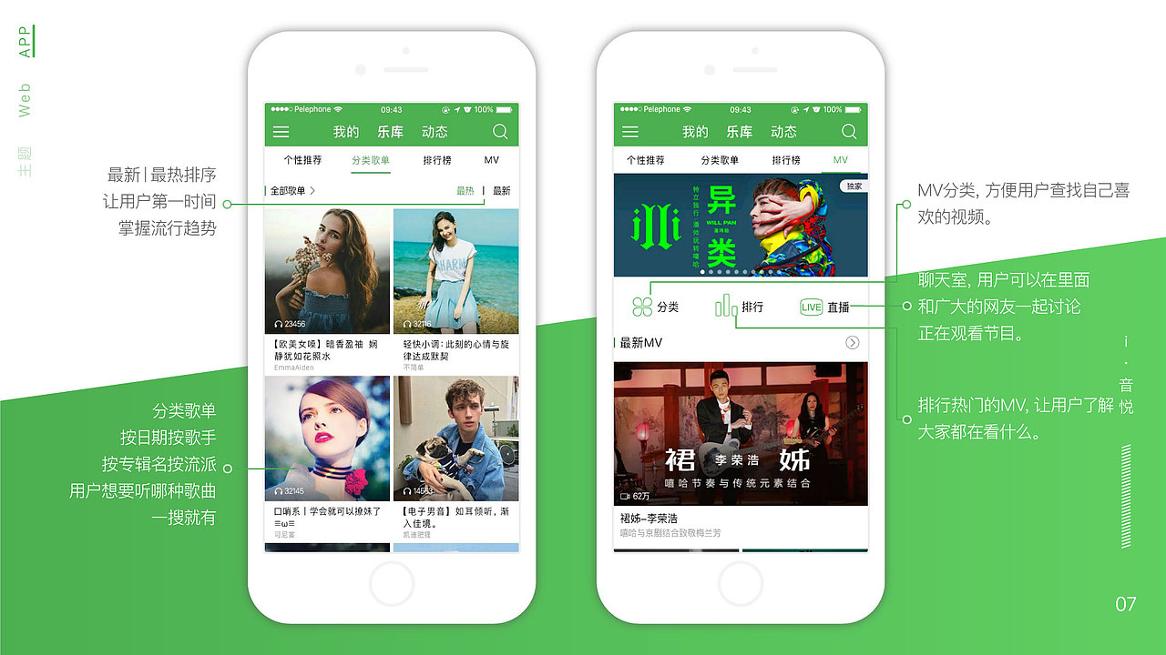 作品集（图ZOTM4Nzc0NzY=） - APP界面 - 站酷设计师木正原创素材 - 站酷ZCOOL