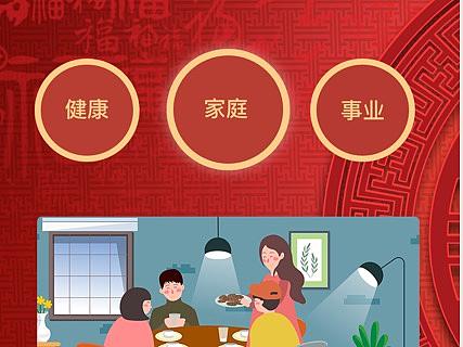 新年抽签H5