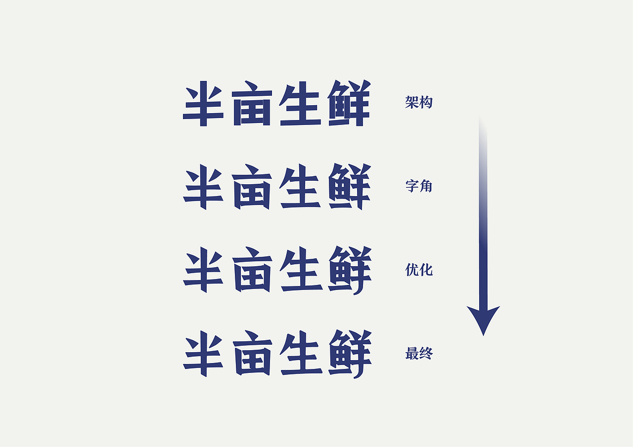 半亩生鲜品牌设计