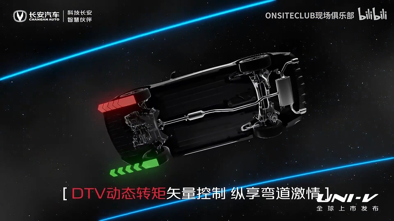 长安发布会（UE流程）（图ZMzA1ODM3MjYw） - 产品 - 站酷设计师椰蓉视觉原创素材 - 站酷ZCOOL