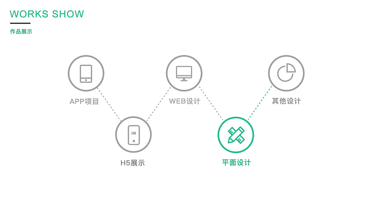 个人UI作品集（图ZMTAzODgzODQw） - APP界面 - 站酷设计师杺玲原创素材 - 站酷ZCOOL