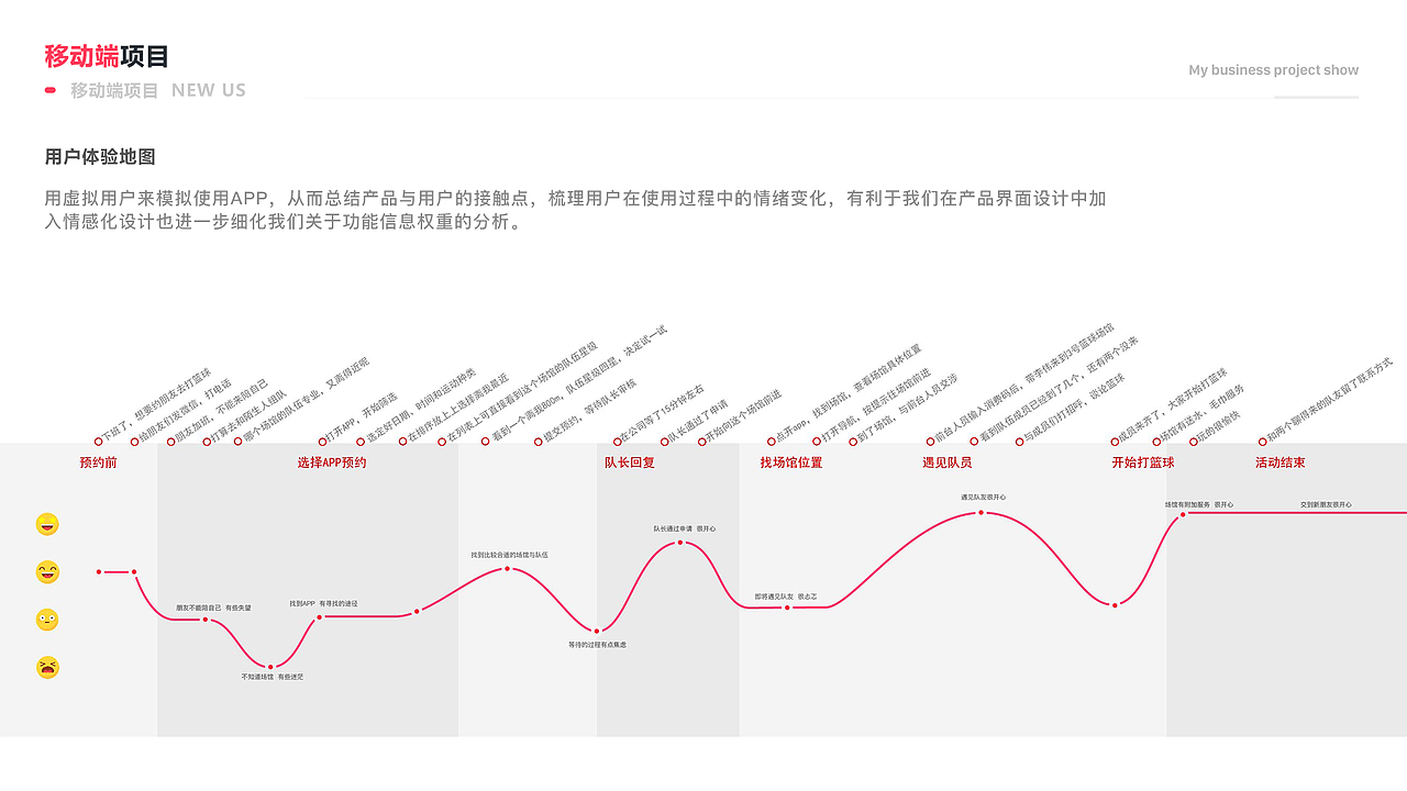 NEW US运动场馆预约APP（图ZMTgxNTU2NjMy） - APP界面 - 站酷设计师DoralLiu原创素材 - 站酷ZCOOL