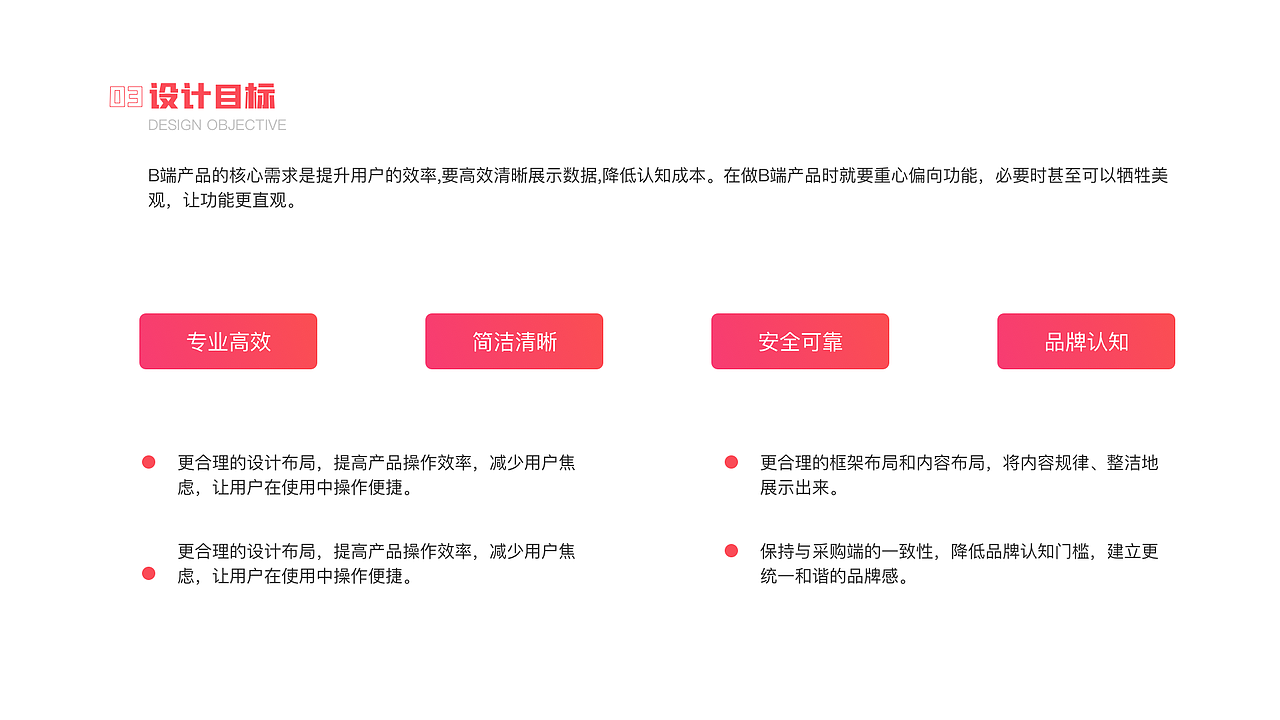 电商后台管理系统（图ZMjQyNjg4NTYw） - APP界面 - 站酷设计师酥宅大饼原创素材 - 站酷ZCOOL