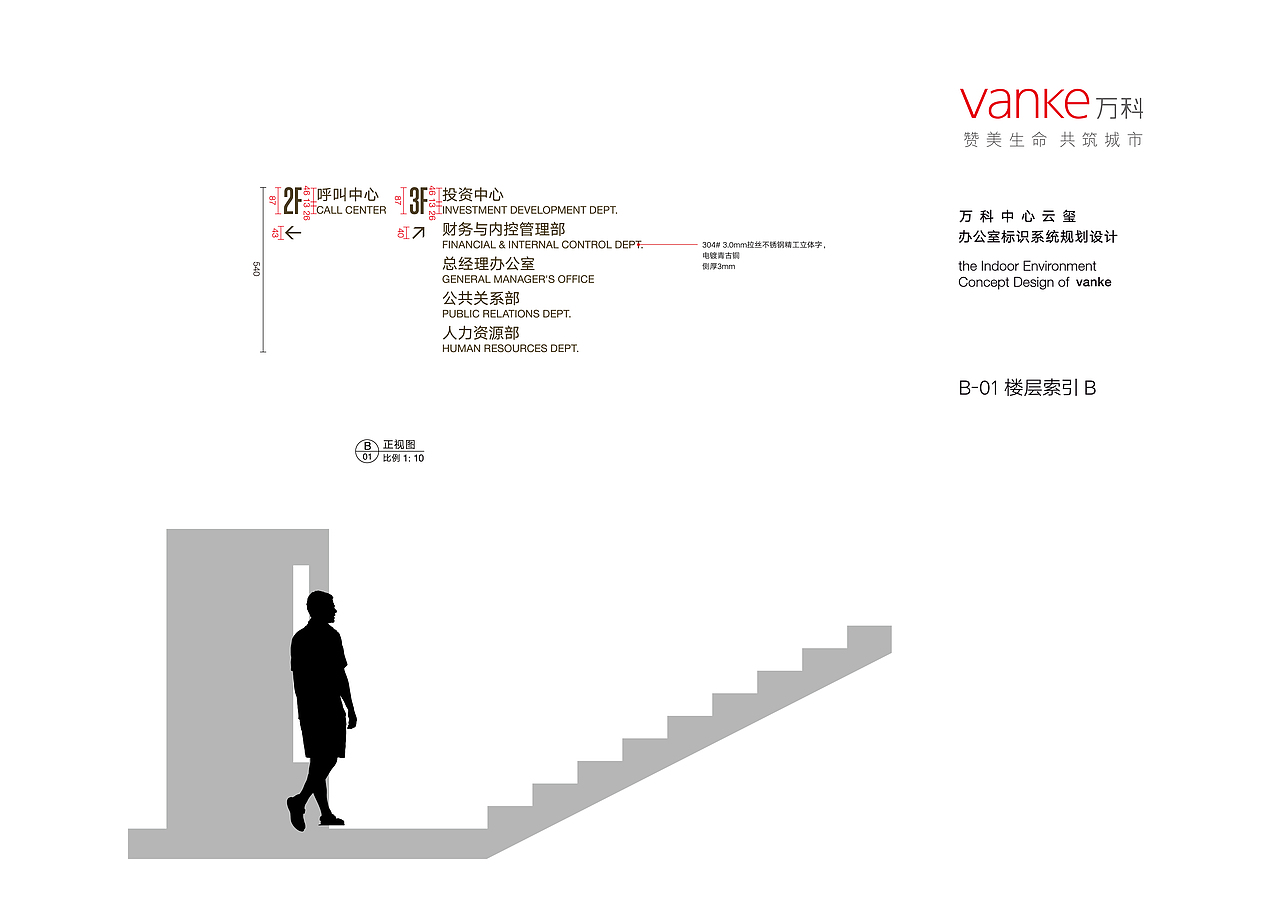 （厦门）万科云玺办公室标识系统规划设计