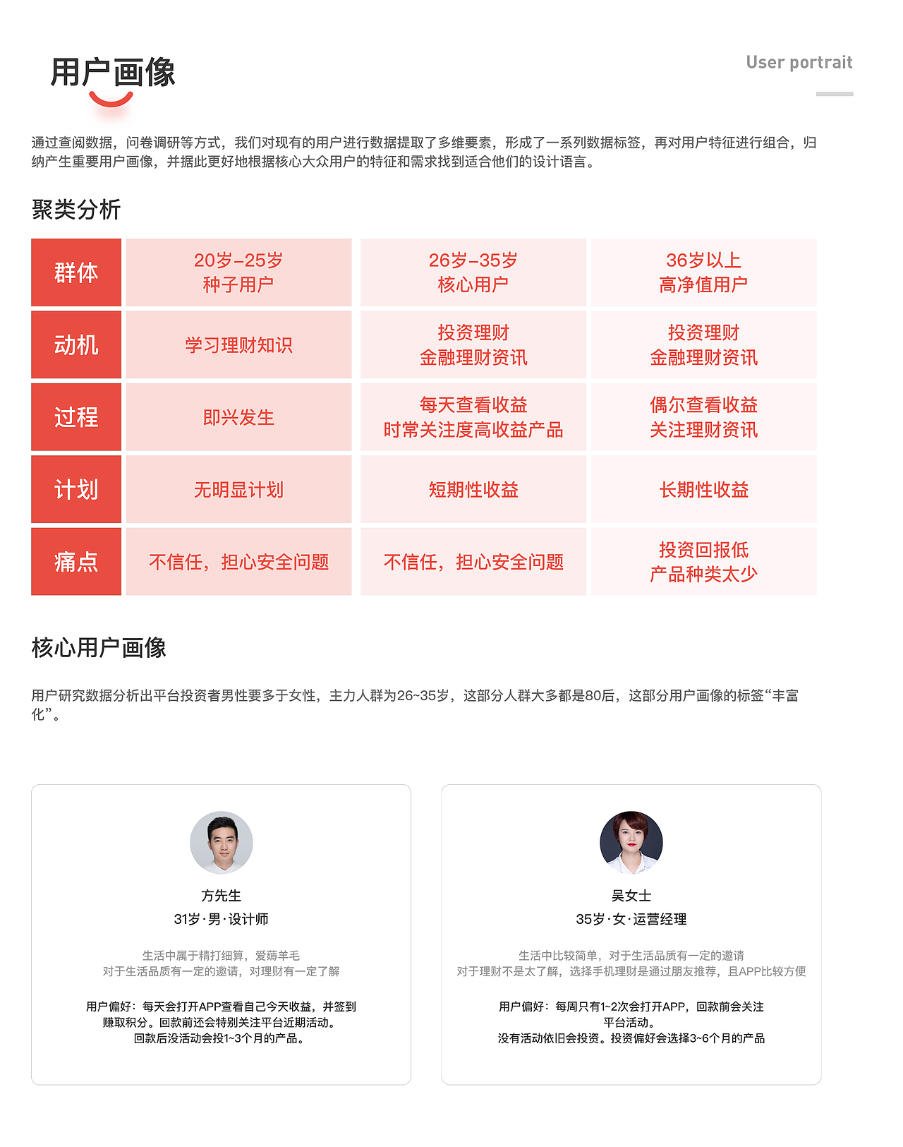 盈盈金科30改版