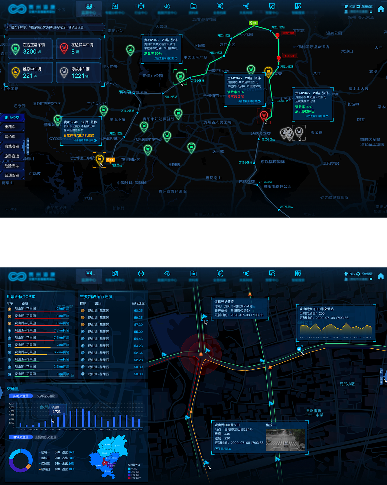 智慧城市的大屏演示-数据可视化大屏