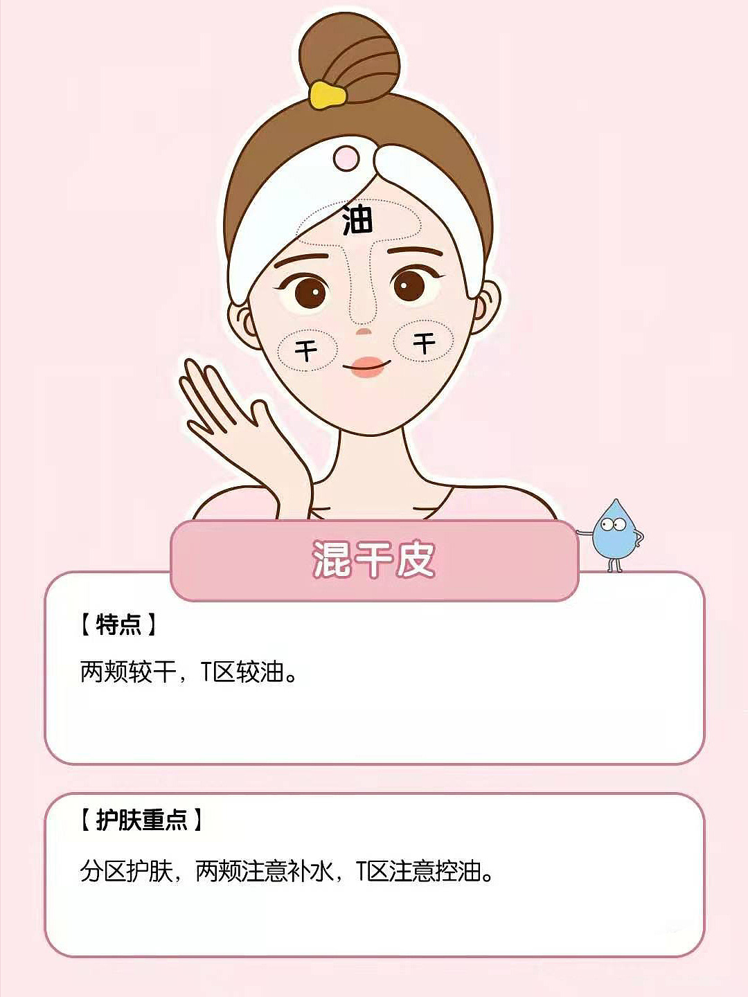 护肤小知识-02