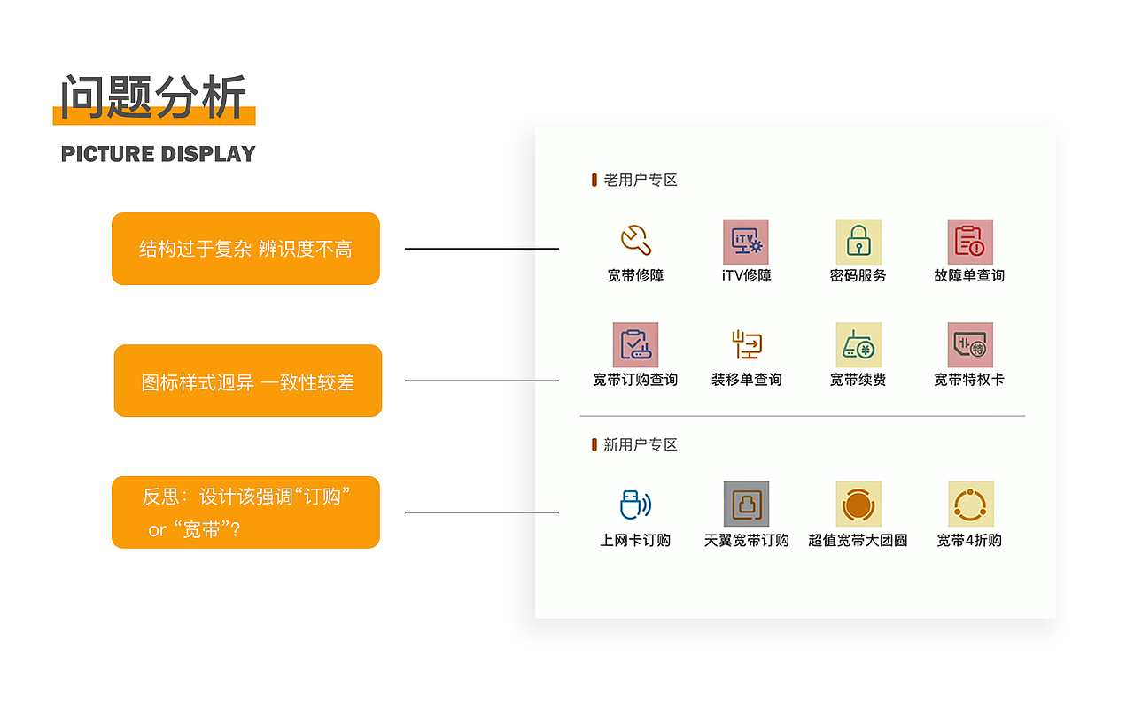 ICON（图ZMjg5MzM2NTEy） - 图标 - 站酷设计师微风缓缓原创素材 - 站酷ZCOOL
