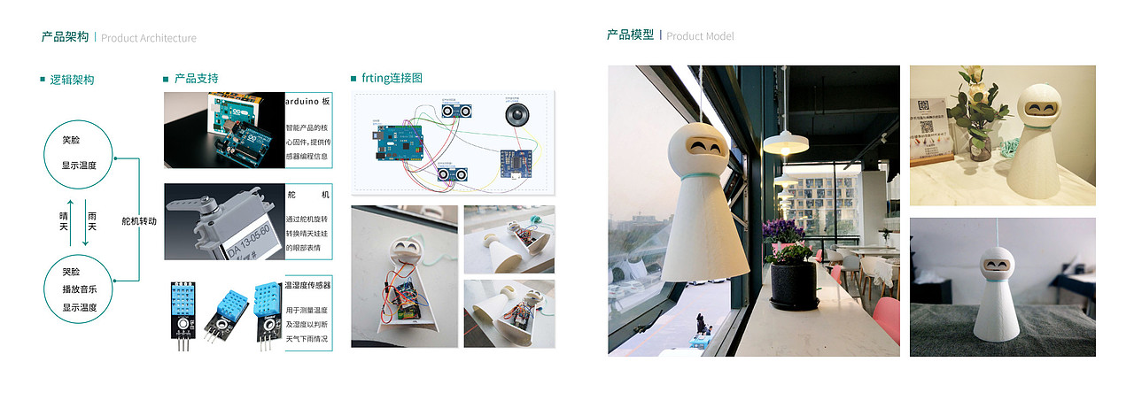 晴天娃娃 你若（图ZMjI3NjY0MDU2） - 电子产品 - 站酷设计师blackblue原创素材 - 站酷ZCOOL