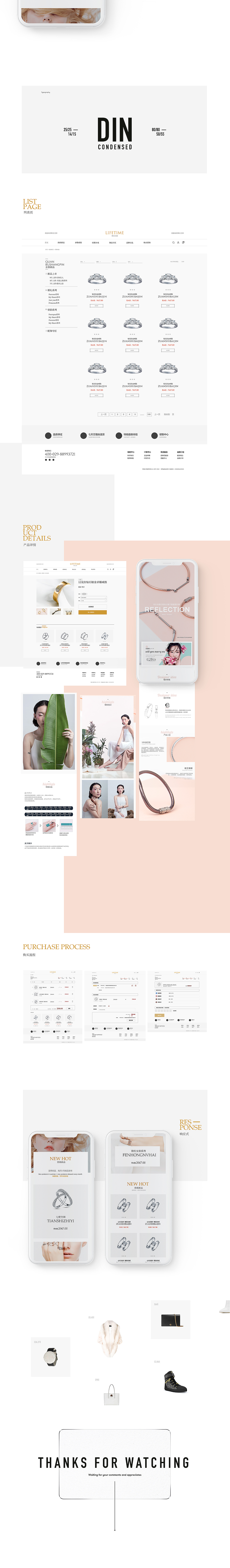 电商设计（图ZMjk4MDI5NzEy） - 其他平面 - 站酷设计师玄子在家就地吃瓜原创素材 - 站酷ZCOOL