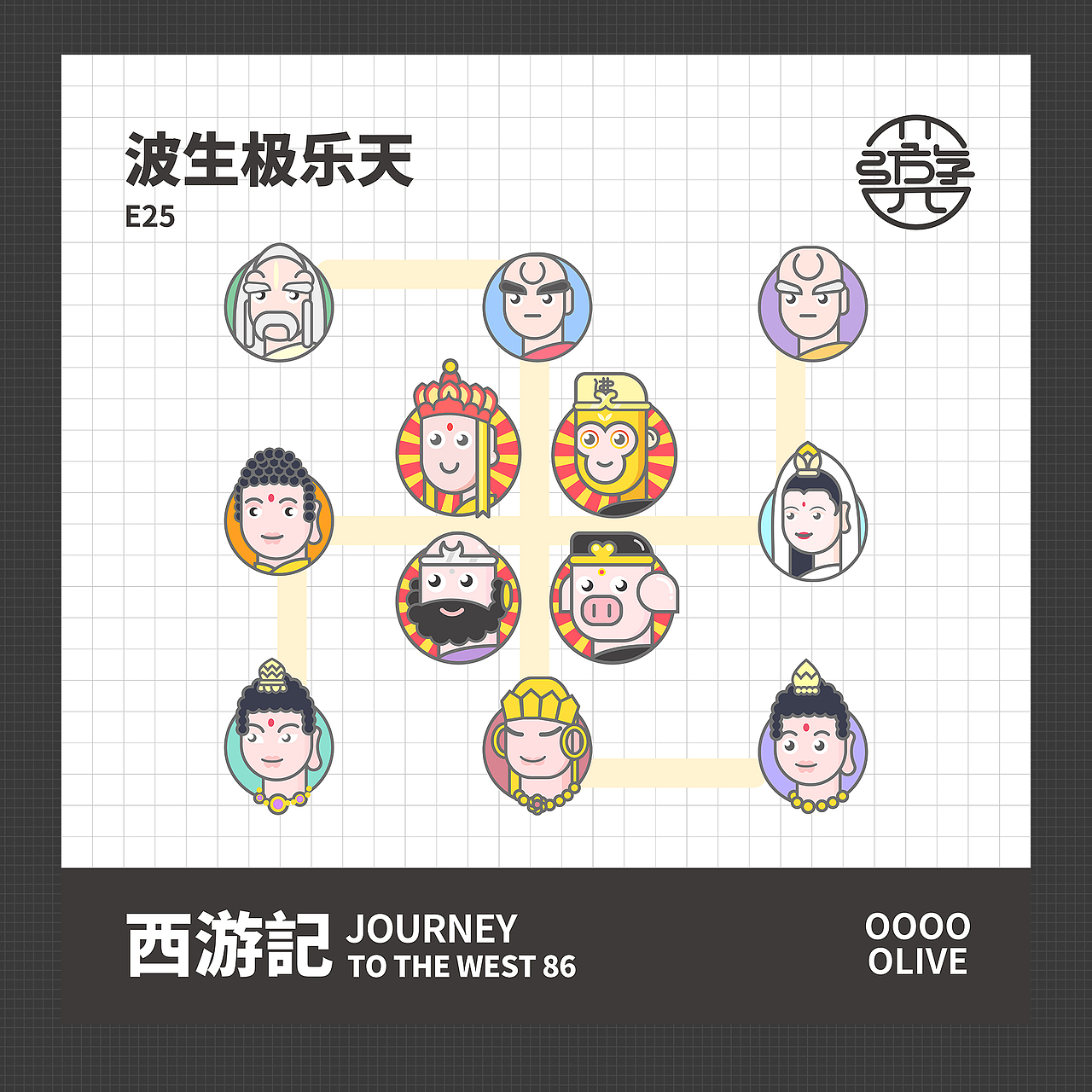 西游记86脸谱（图ZMzAyOTA4OTQw） - IP形象 - 站酷设计师人生海海48原创素材 - 站酷ZCOOL