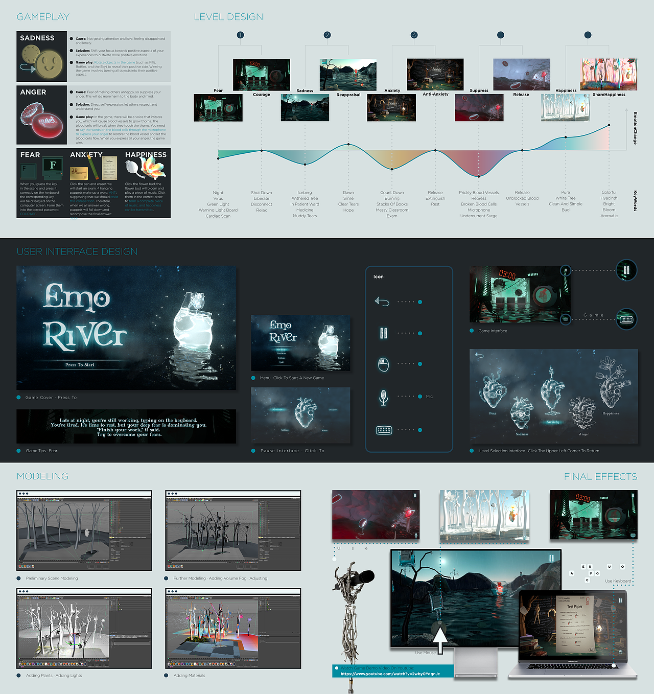 玩法、关卡、UI