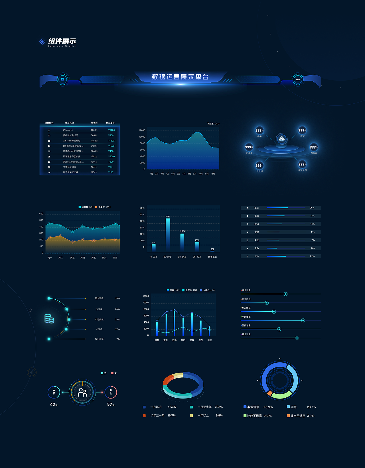 2024作品集（图ZMzcwOTI5ODI0） - APP界面 - 站酷设计师业原原创素材 - 站酷ZCOOL