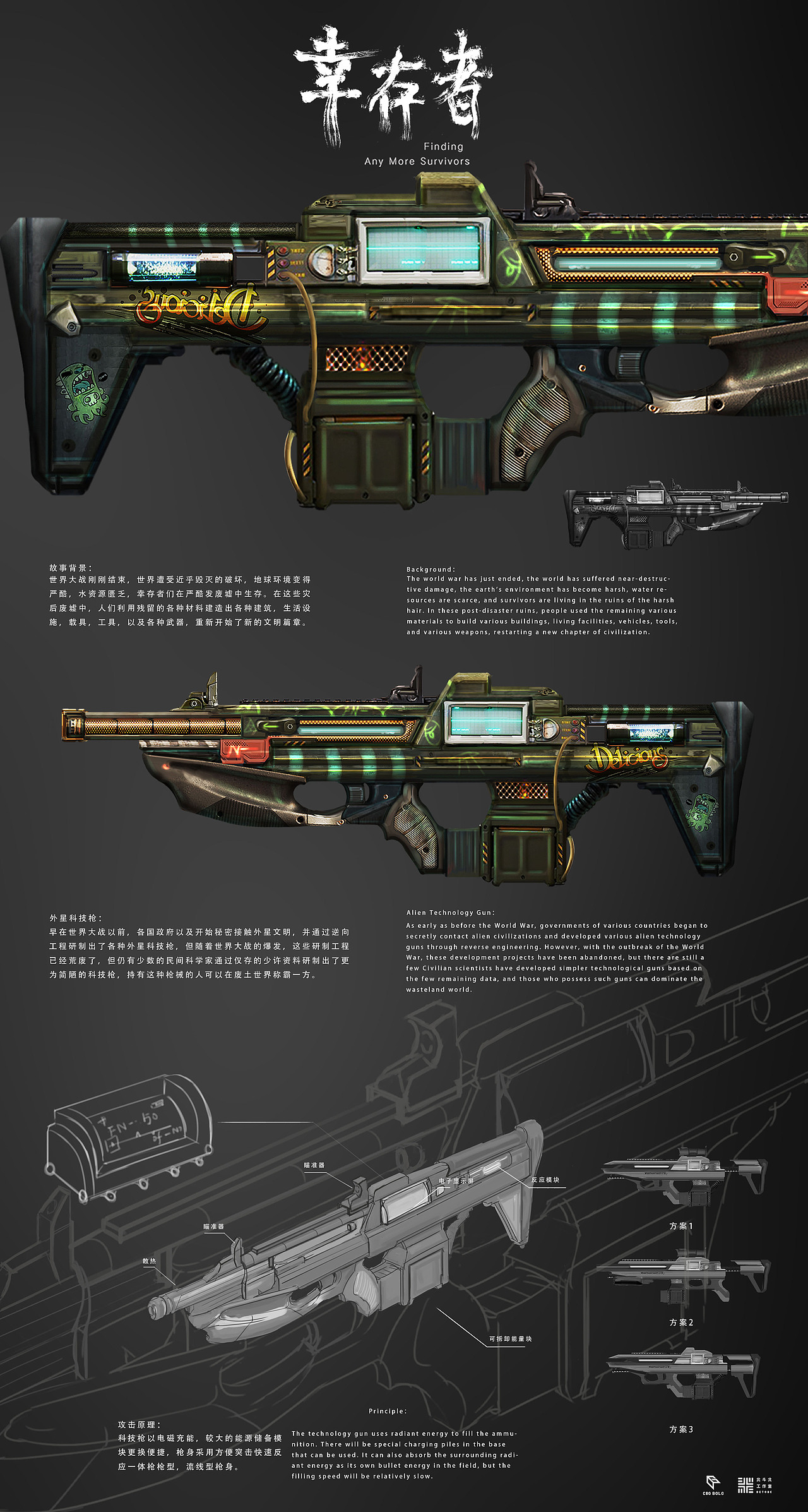《枪械设计》(2) | 北斗北学馆·进阶班学员作品