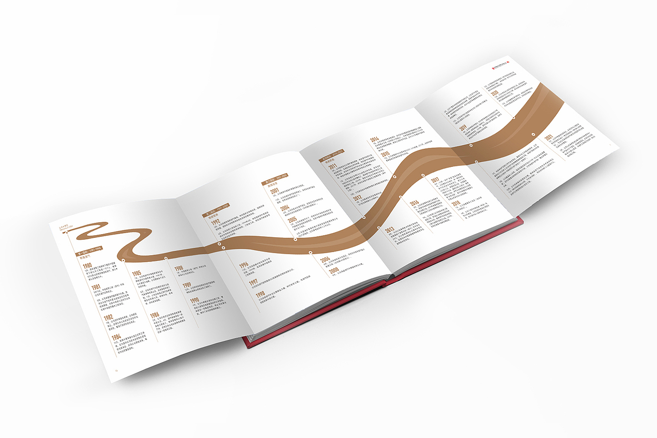 纪念画册I这个设计你给几分?