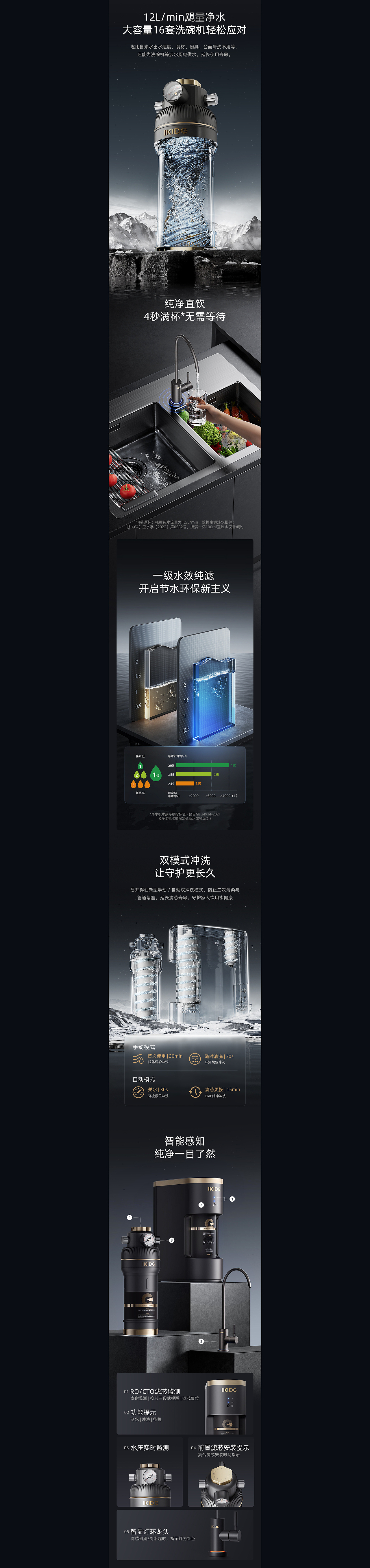 易开得【超级单品视觉策略全案设计】