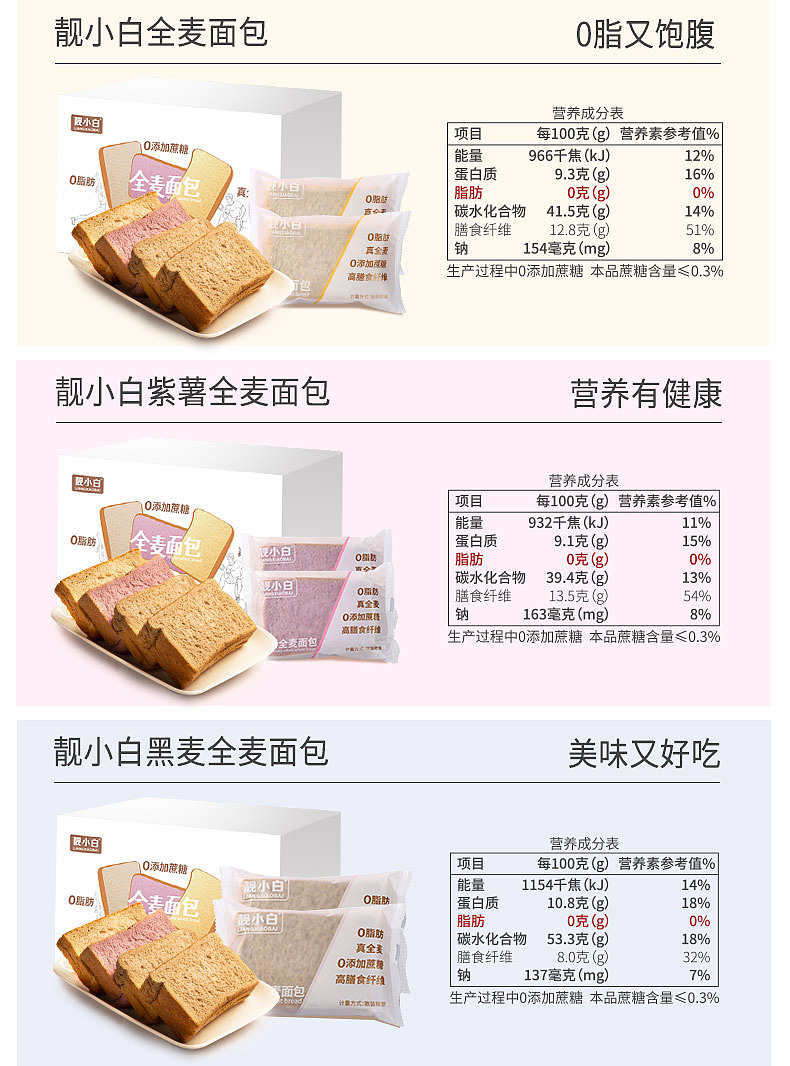 靓小白全麦面包详情页主图设计（图ZMzA1NzYxNjIw） - 电商 - 站酷设计师看煙火的羙原创素材 - 站酷ZCOOL