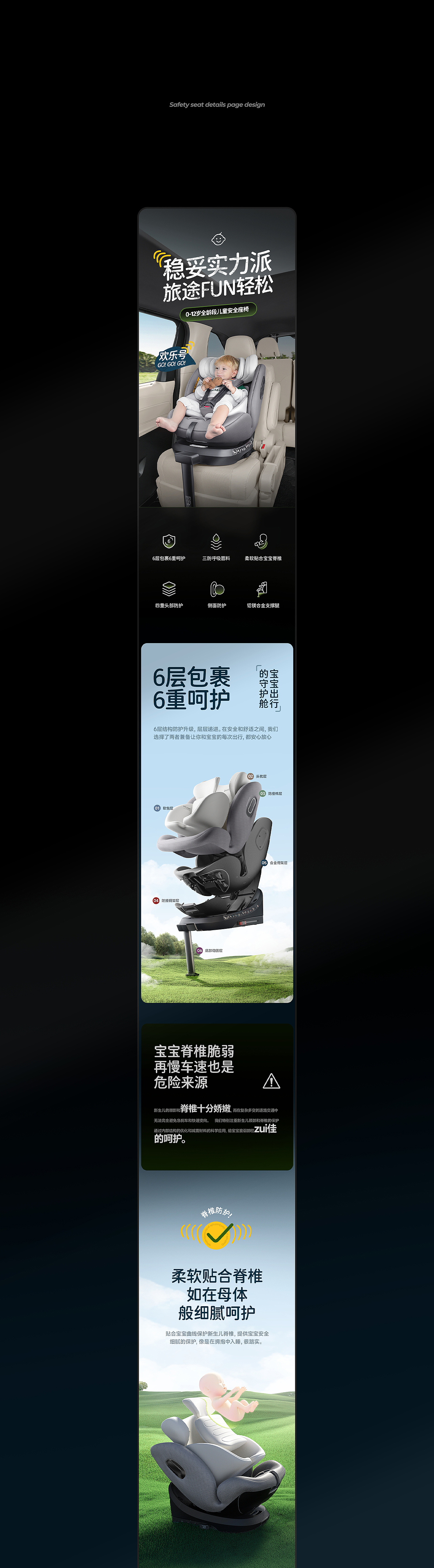 besbet儿童安全座椅电商详情全案设计