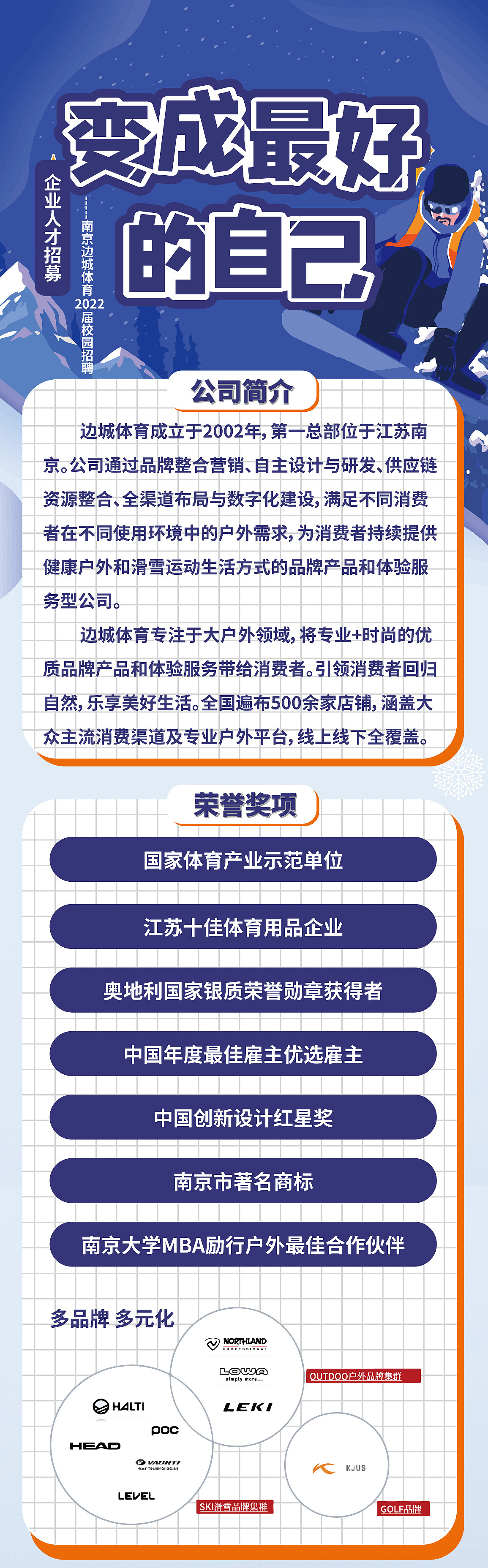 南京边城体育招聘长图（图ZMzA1NTg1MDE2） - 其他平面 - 站酷设计师tan90品牌设计原创素材 - 站酷ZCOOL